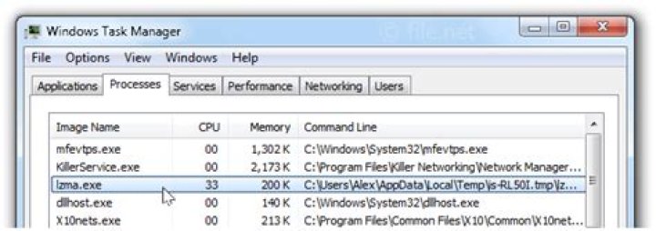 What is Lzma exe?