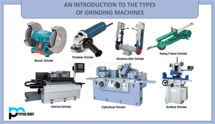 What is machine tools and examples?