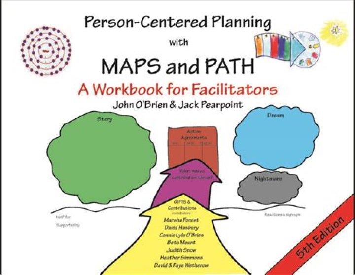 What is Maps in person Centred planning?