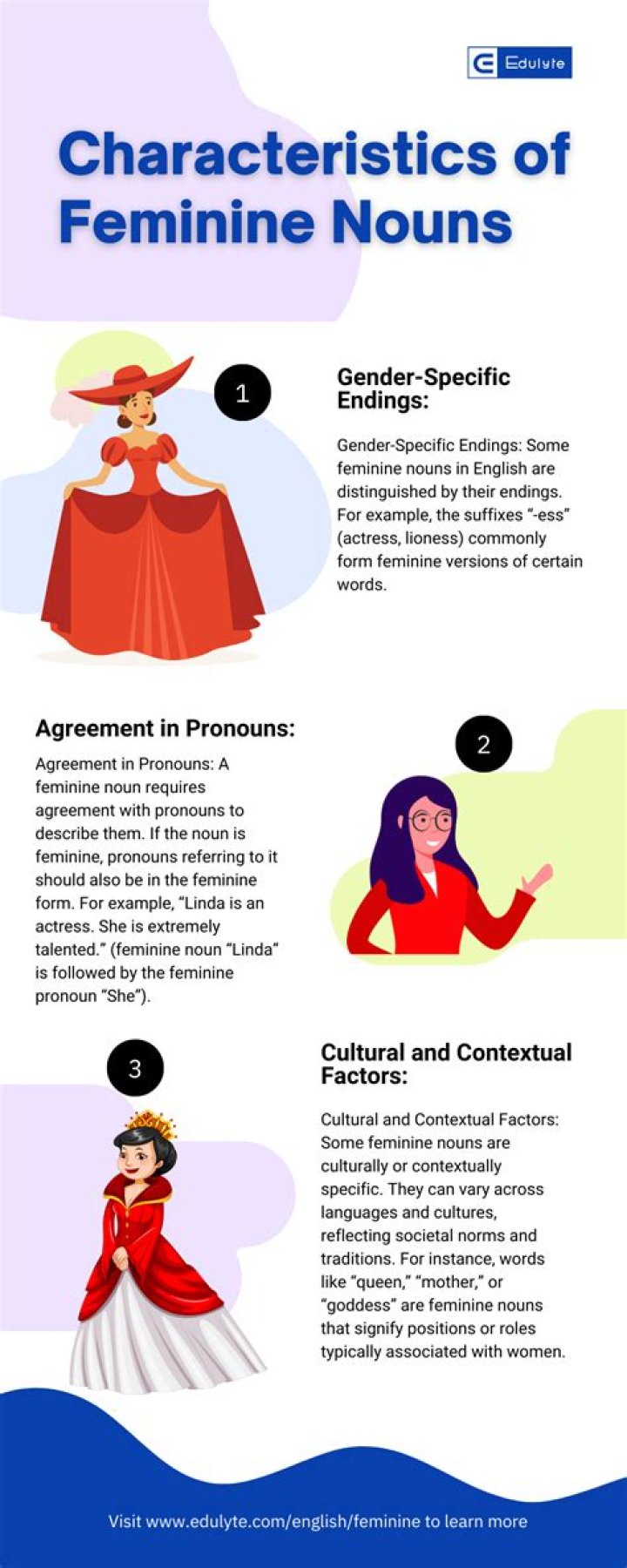What is masculine/feminine culture?