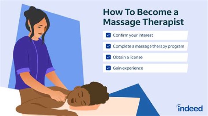 What is massage therapy used to treat?