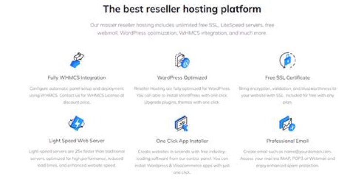 What is master reseller hosting?