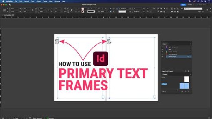 What is master text frame in InDesign?