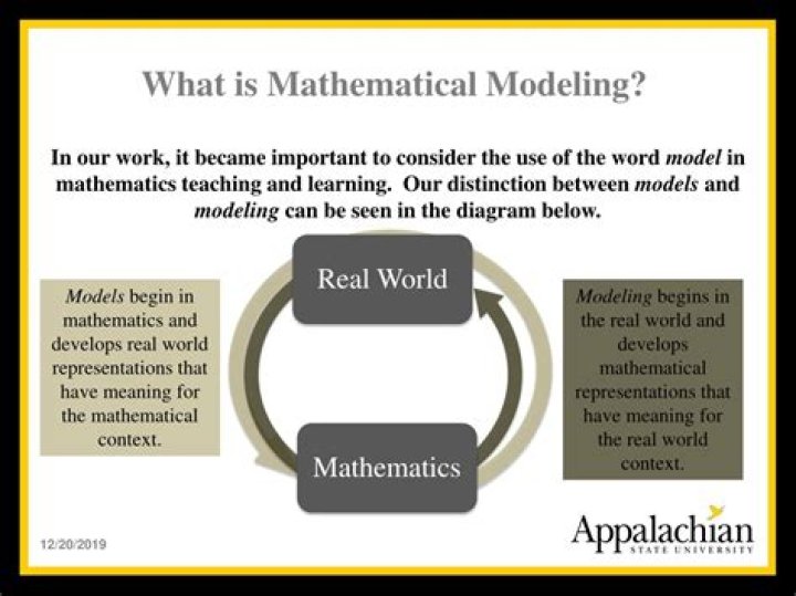 What is mathematical modeling used for?
