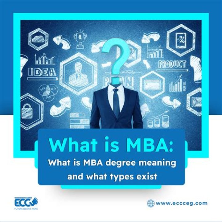 What is MBA segmentation?