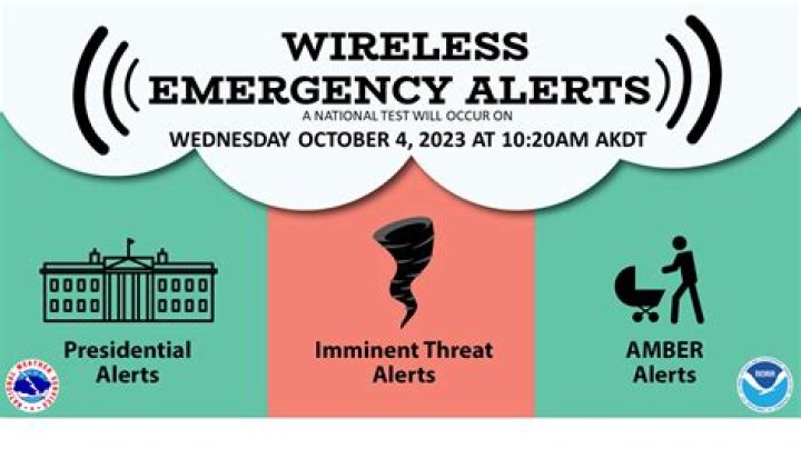 What is mc139 alert?