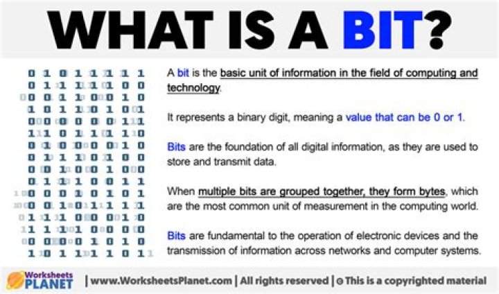 What is meaning of bit in computer?