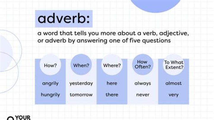 What is meaning of cobwebbed?