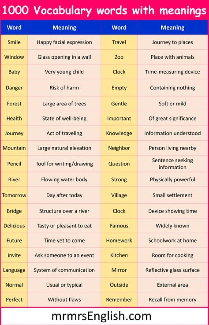 What is meaning of the word dwarfed?