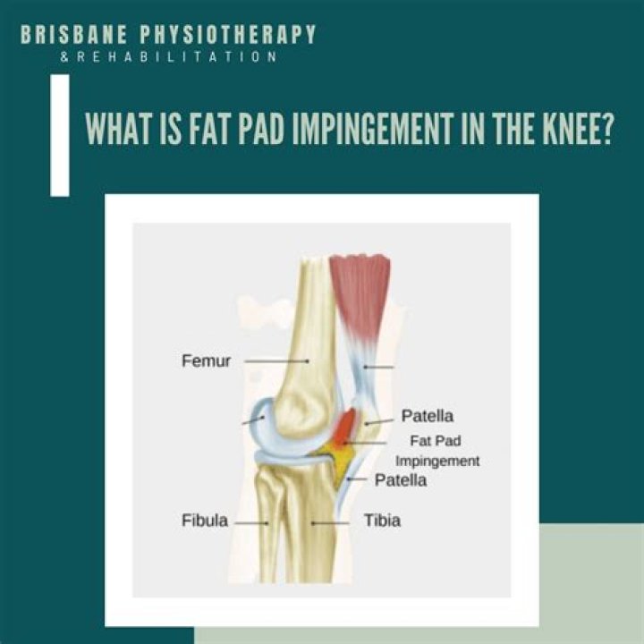 What is meant by flame impingement?