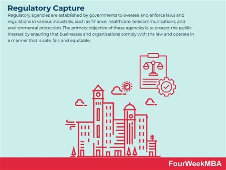 What is meant by regulatory capture?