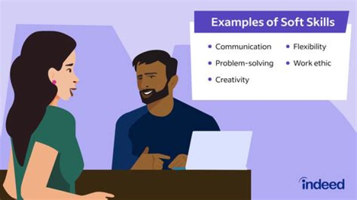 What is meant by soft skills explain?