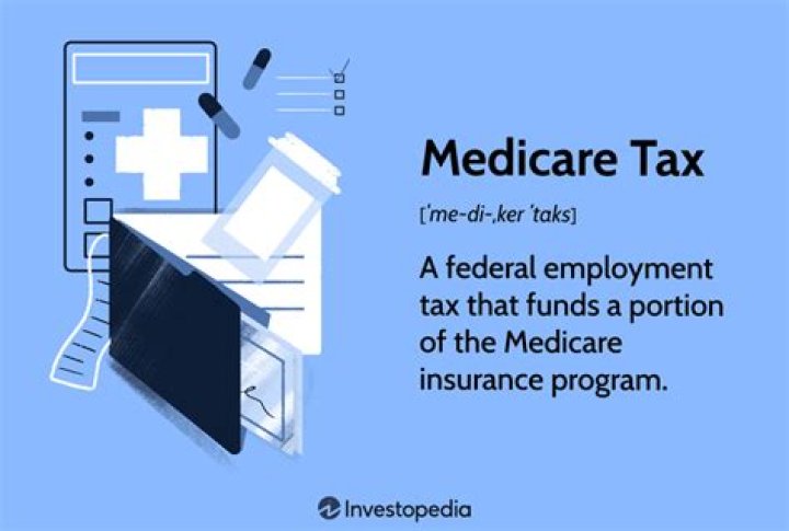 What is Medicare tax?