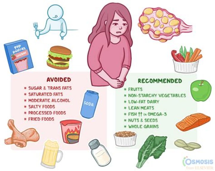 What is meningococcemia caused by?