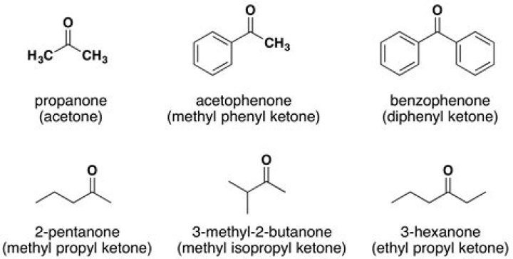 What is methyl Propyl ketone used for?