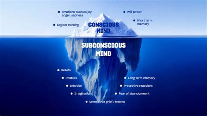 What is mind-independent?