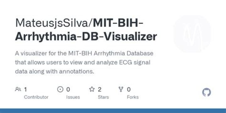 What is MIT BIH database?