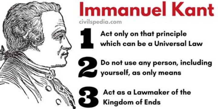 What is morality according to Immanuel Kant?