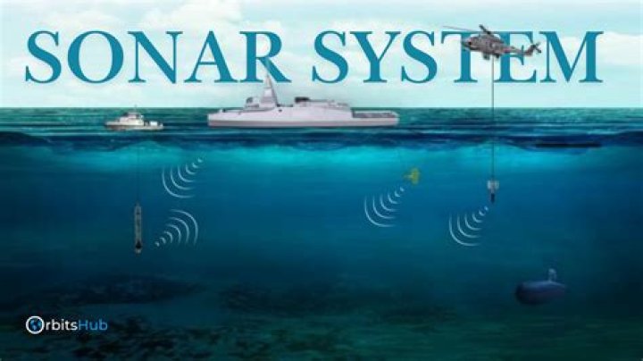 What is MS3 scan?