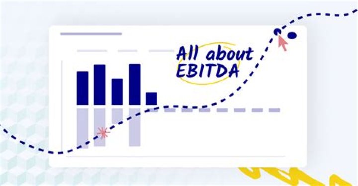 What is Mvic EBITDA?