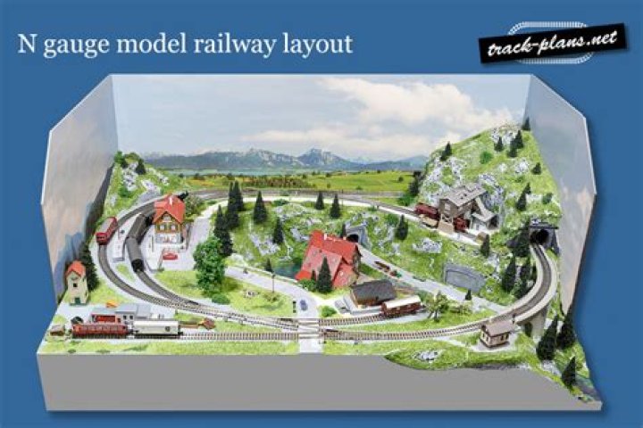 What is N gauge model railway?