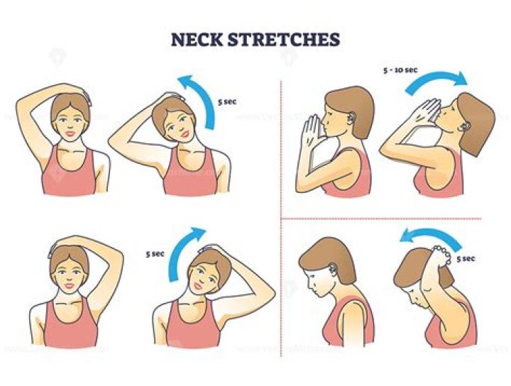 What is neck lock in yoga?