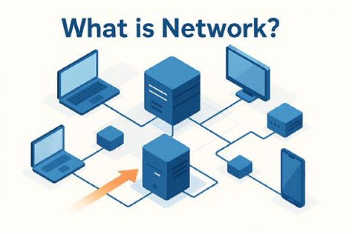 What is networking discovery?