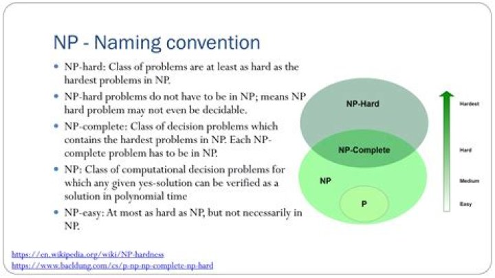 What is NP-complete with example?