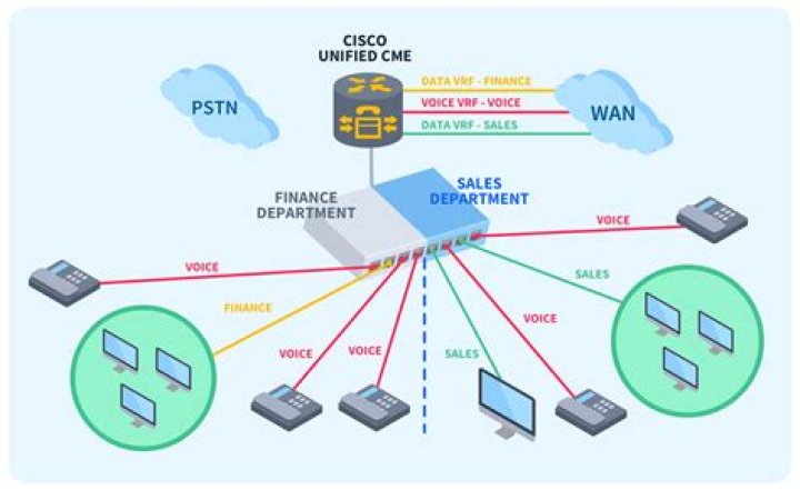 What is NPTv6 cisco?
