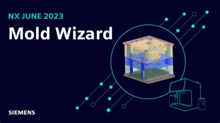 What is NX Mold Wizard?