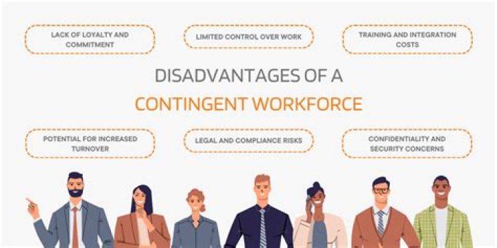 What is one advantage to using contingent workers?
