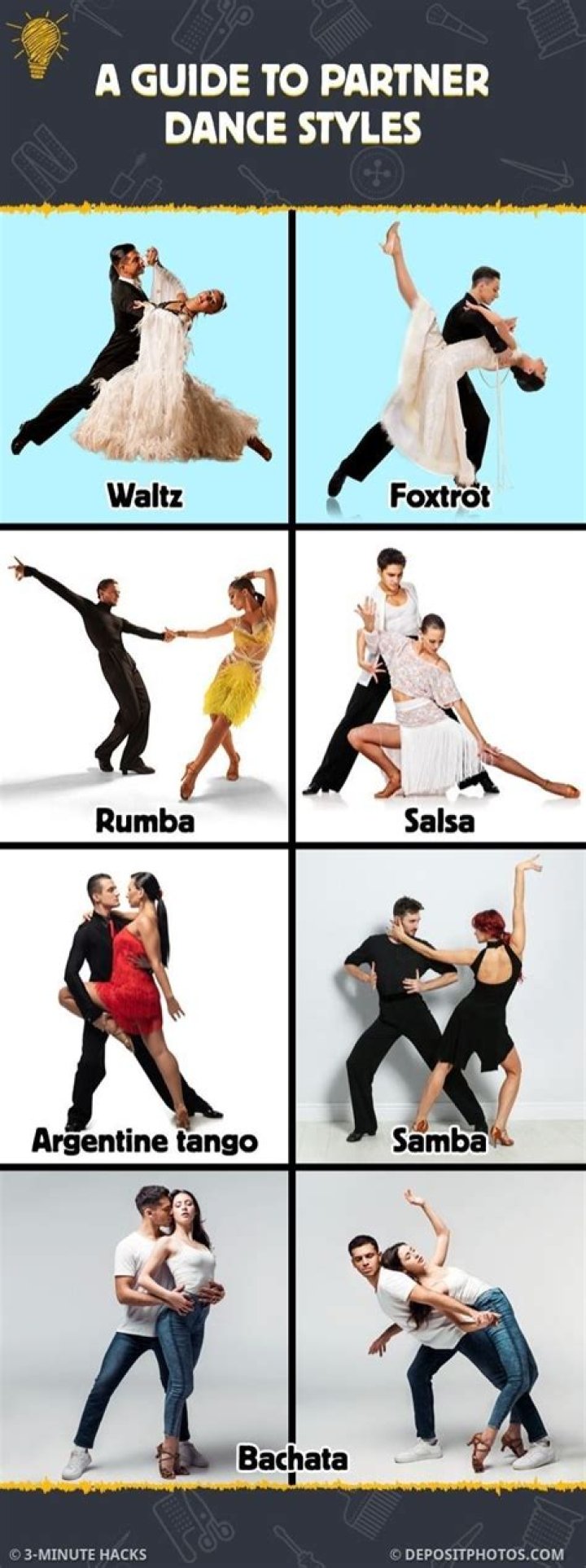What is organized dancing called?