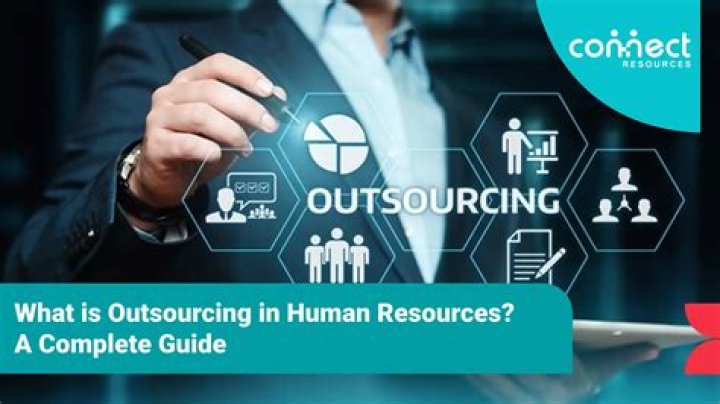 What is outsourcing to recruitment consultants?
