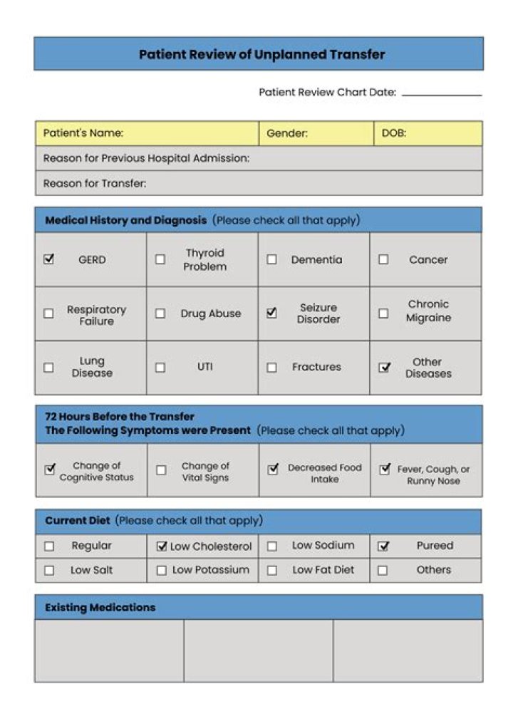 What is patient chart review?
