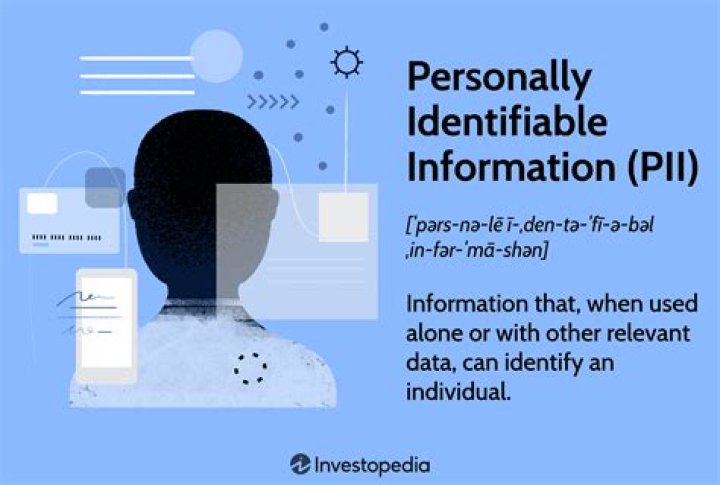 What is personally identifiable information California?