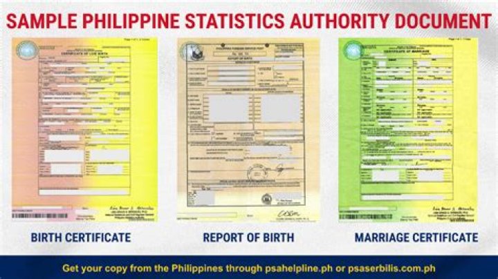 What is Philippine civil registration?