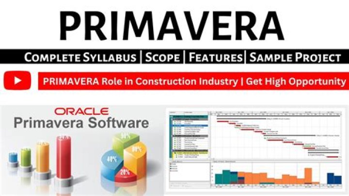 What is Primavera scheduling software?