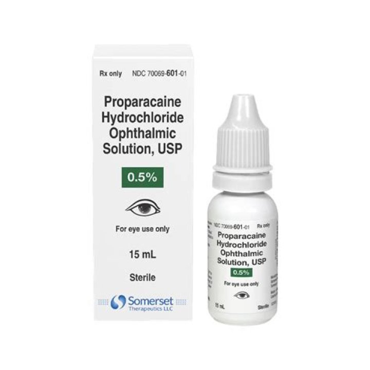 What is proparacaine eye drops?