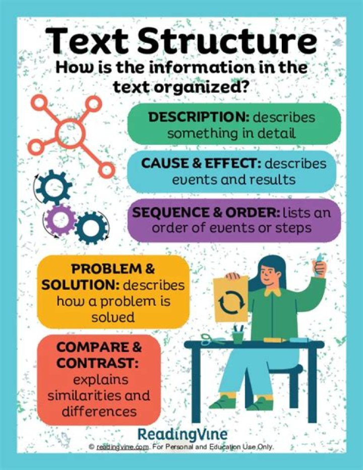 What is Proslogion text all about?