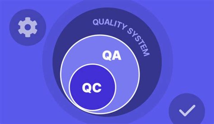 What is QC in programming?