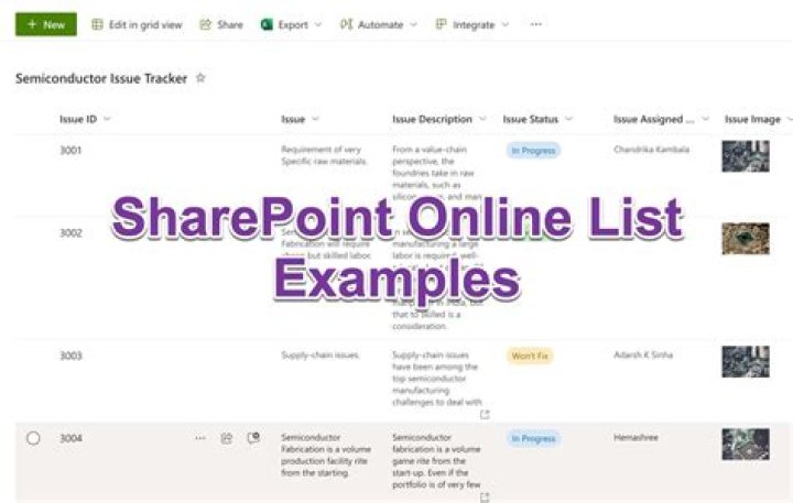 What is RBS in SharePoint?