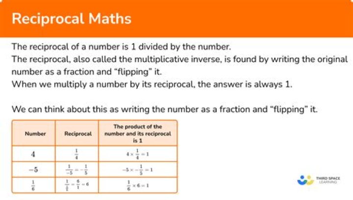 What is reciprocal example?