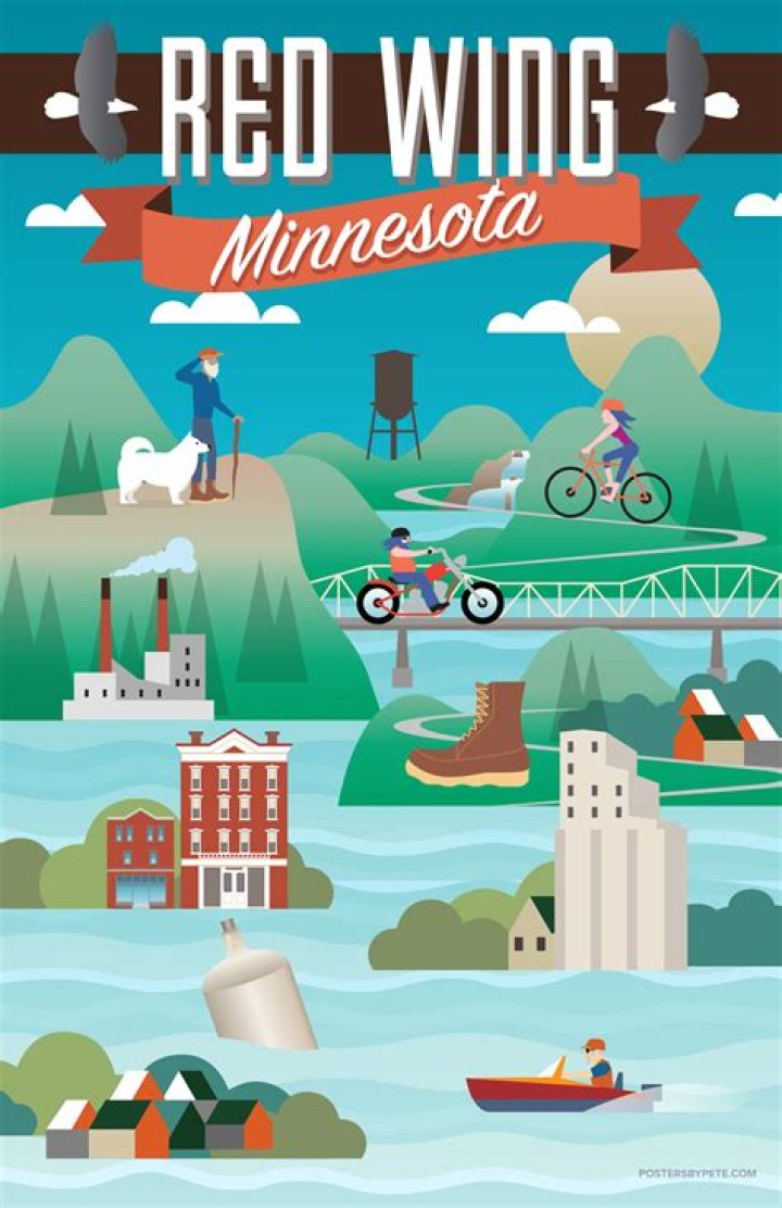What is Red Wing MN known for?