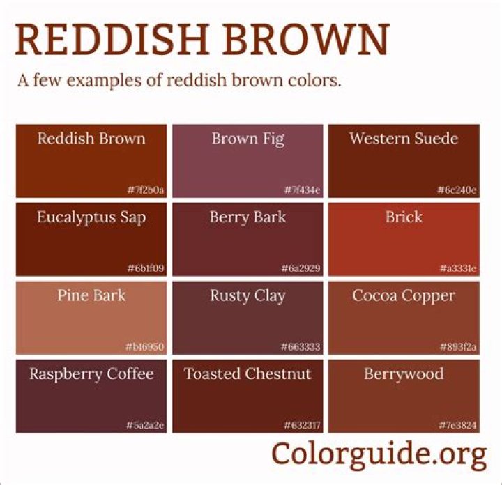 What is reddish brown clay called?
