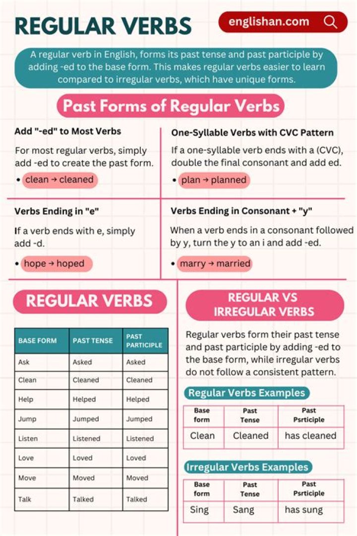 What is regular expression in JS?