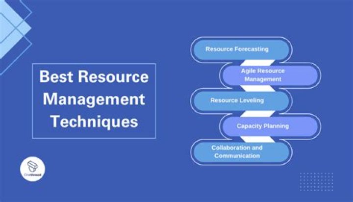 What is resource management techniques?