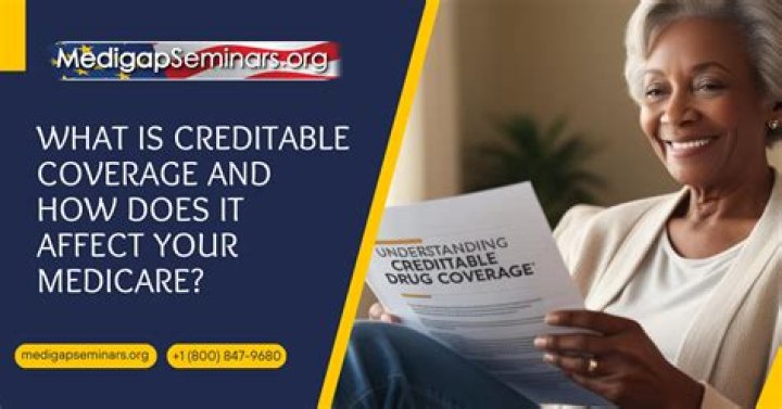 What is retirement creditable service?