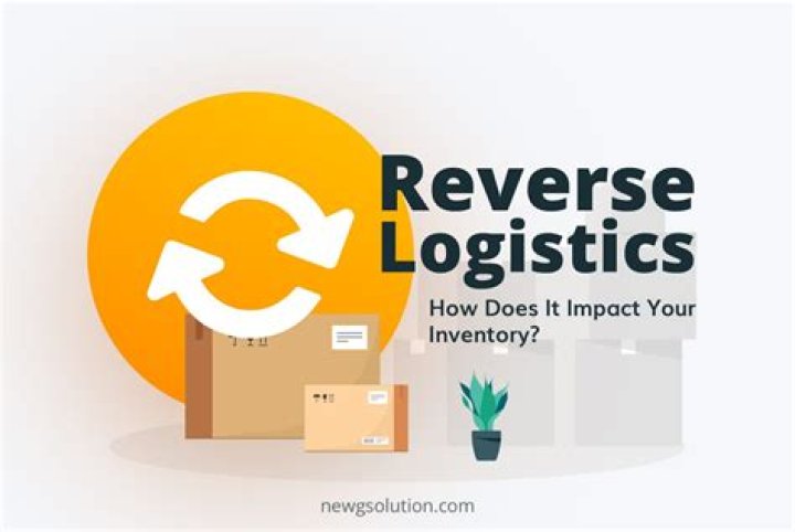 What is reverse inventory?