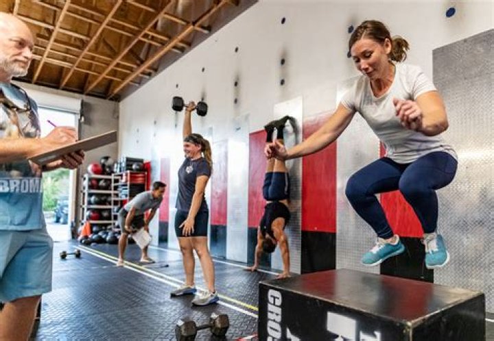 What is ROM in CrossFit?