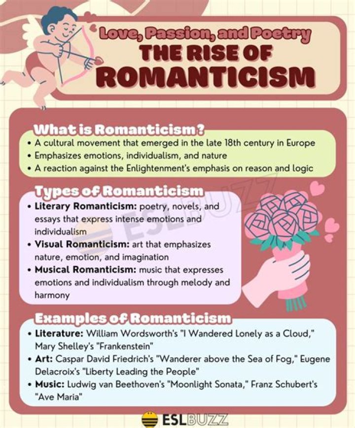 What is romanticism era examples?